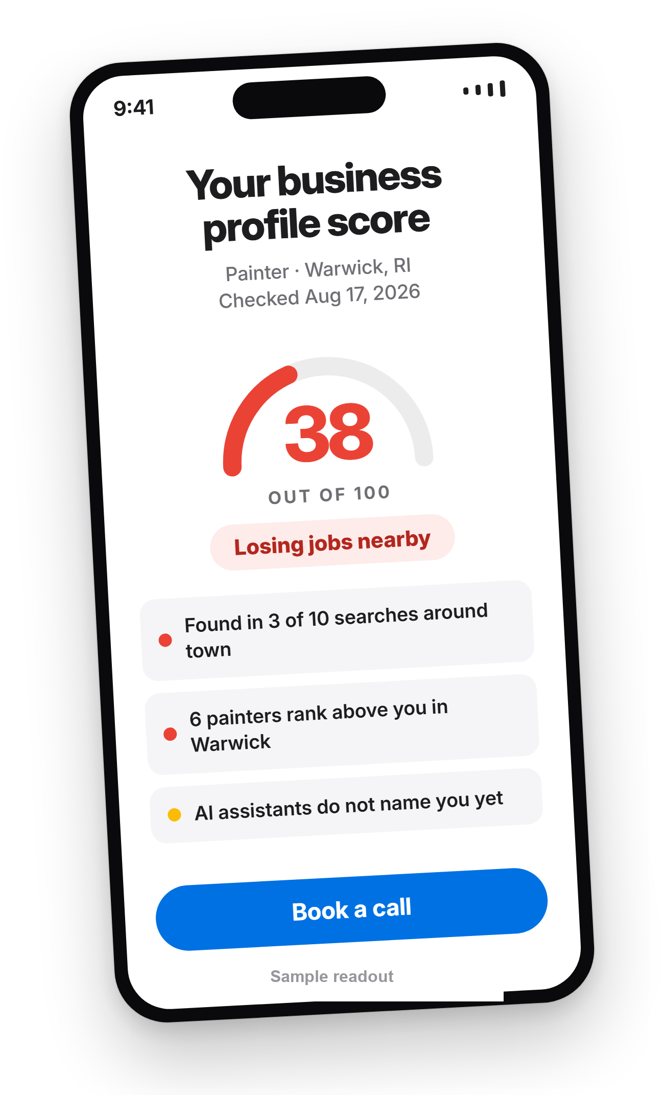 A business profile score shown on a phone: found in 3 of 10 searches, 6 competitors ranking above, AI assistants not naming you yet